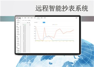 遠程智能抄表系統有哪幾種？—老王說表